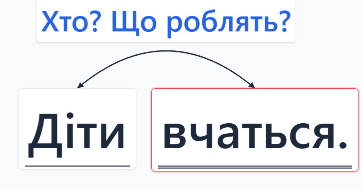 Детальніше про статтю Члени речення. Зв’язок слів у реченні. Демонстраційна дошка