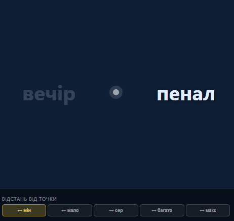 Швидкочитання "Спритне око"