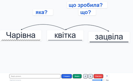 Демонстраційна дошка: члени речення, зв'язок слів у реченні