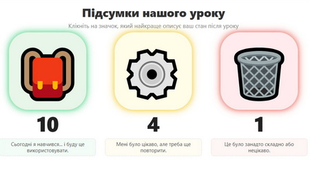 Рефлексія уроку "Візьму чи викину"