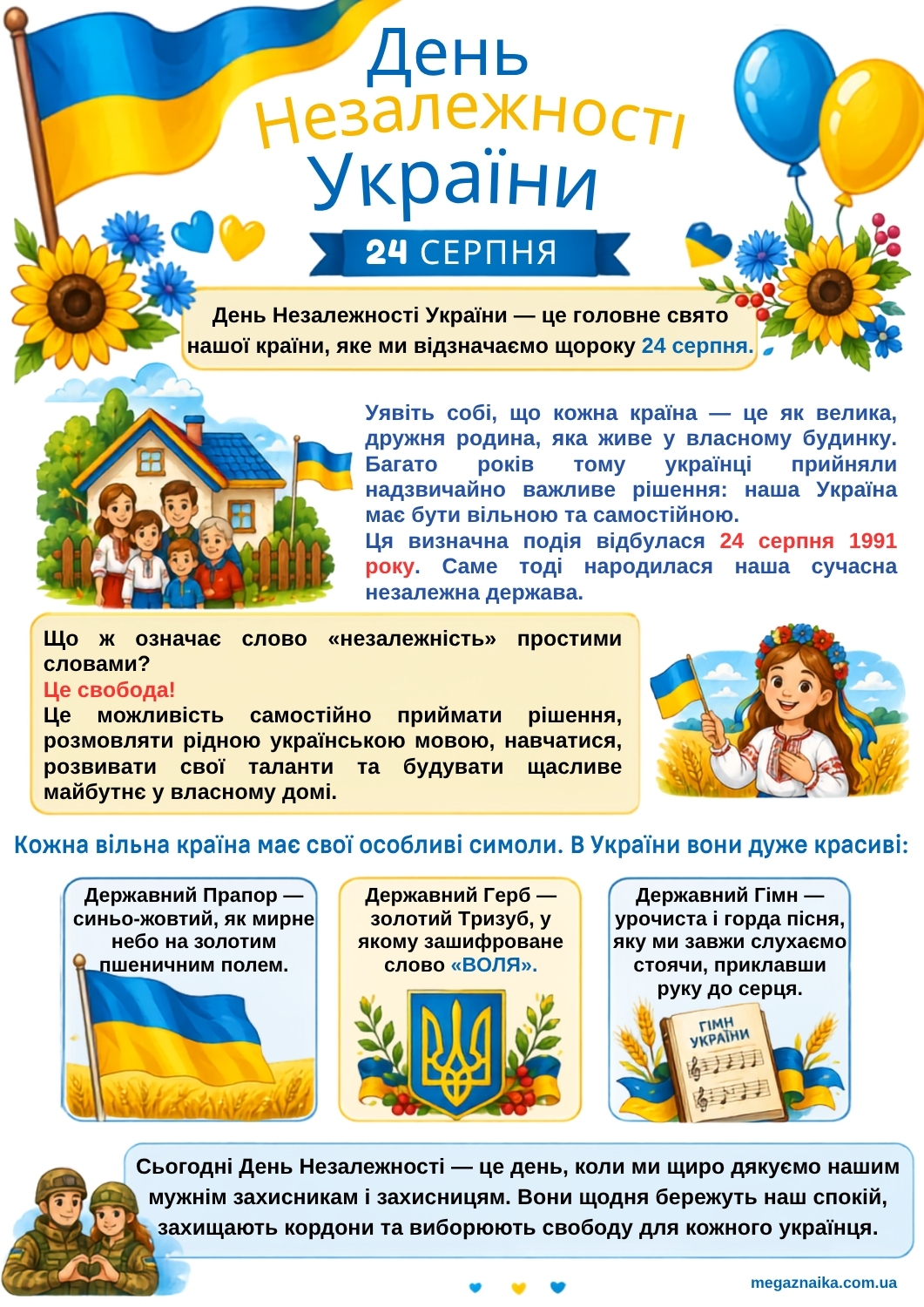 День Незалежності України - інформаційний аркуш