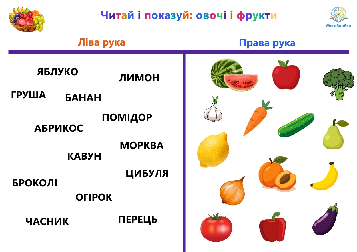 Дидактична нейрогра «Читай і показуй: овочі і фрукти»