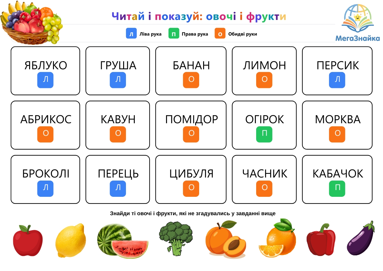 Дидактична нейрогра «Читай і показуй: овочі і фрукти»