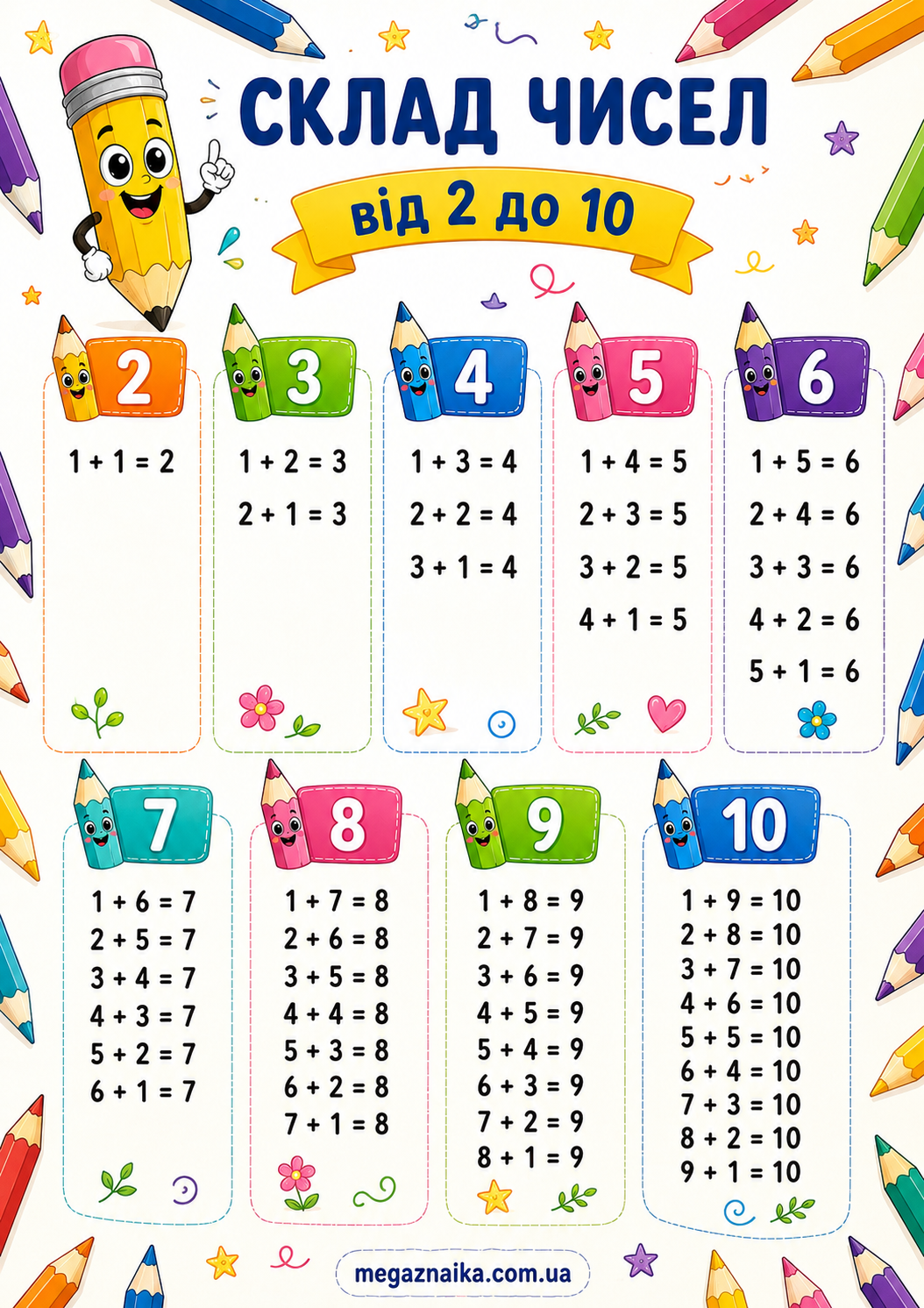 Склад чисел 2-10 (картки для друку) - олівці