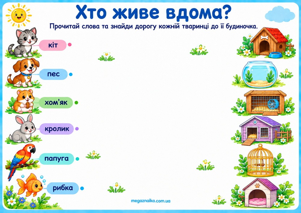 Дидактична гра "Хто вдома живе ": домашні тварини, друкувати Барвистий навчальний аркуш «Хто вдома живе» для занять з читання, розвитку мовлення та ознайомлення з навколишнім світом у дитячому садку й початковій школі. З лівого боку аркуша розміщено зображення та назви домашніх улюбленців (кіт, пес, хом'як, кролик, папуга, рибка), а з правого — їхні домівки (будка, акваріум, клітка для гризунів, загін, клітка для птахів, затишний будиночок-лежанка). Дитині потрібно прочитати слово поруч із тваринкою та провести лінію до відповідного малюнка. Матеріал потрібен для того, щоб у формі гри тренувати навички свідомого читання, розширювати словниковий запас і розвивати дрібну моторику та логічне мислення. Таке завдання ідеально підійде для індивідуальної роботи на уроці, інтегрованих занять про тварин або для цікавого дозвілля вдома.